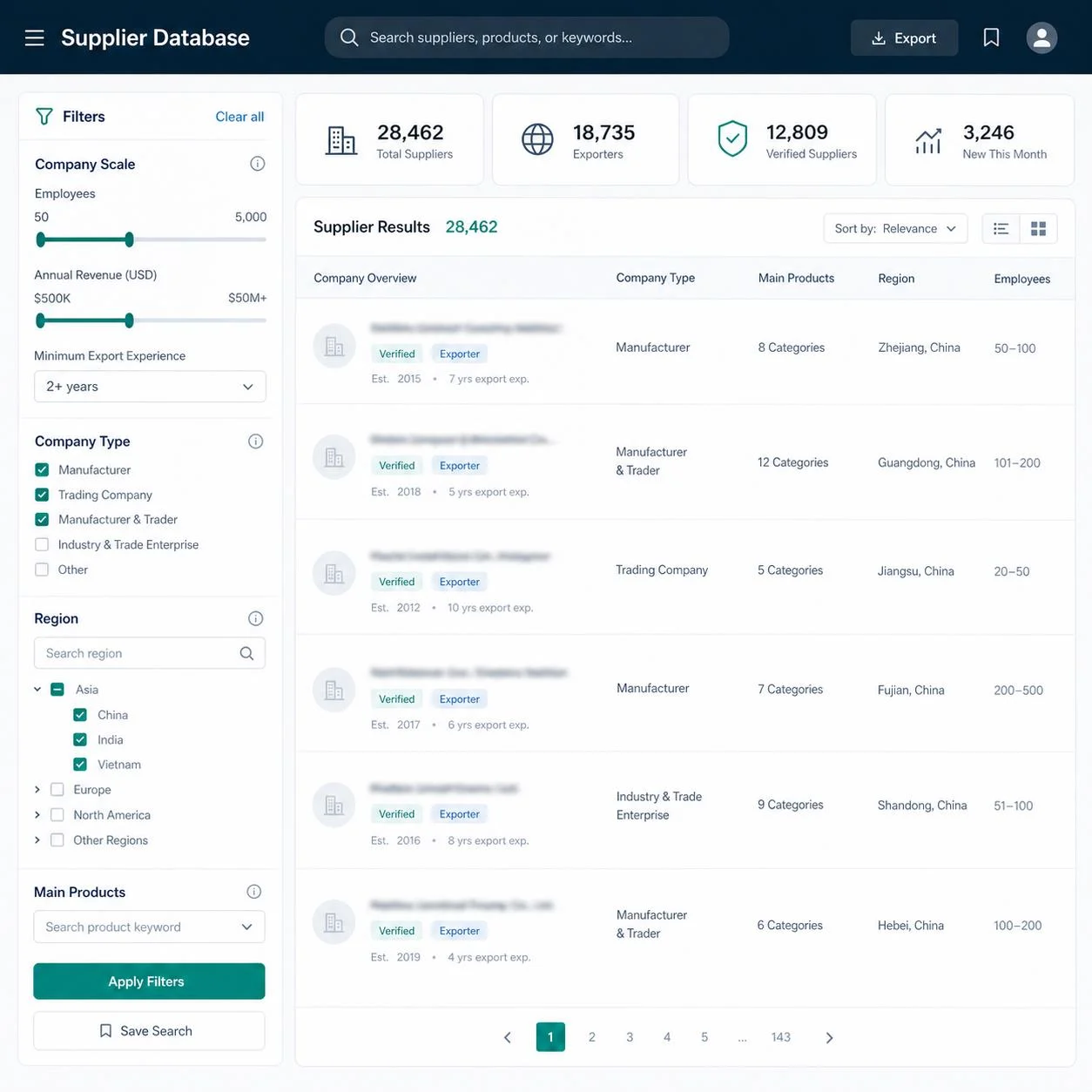 Apply Scale Filters sourcing workflow visual